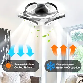 Потолочный вентилятор с подсветкой черный/белый